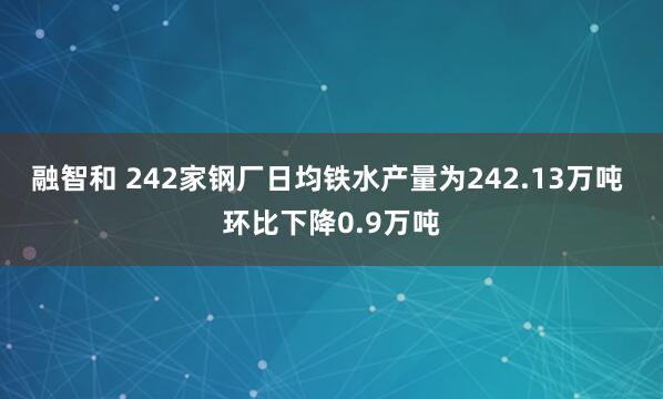 融智和 242家钢厂日均铁水产量为242.13万吨 环比下降0.9万吨